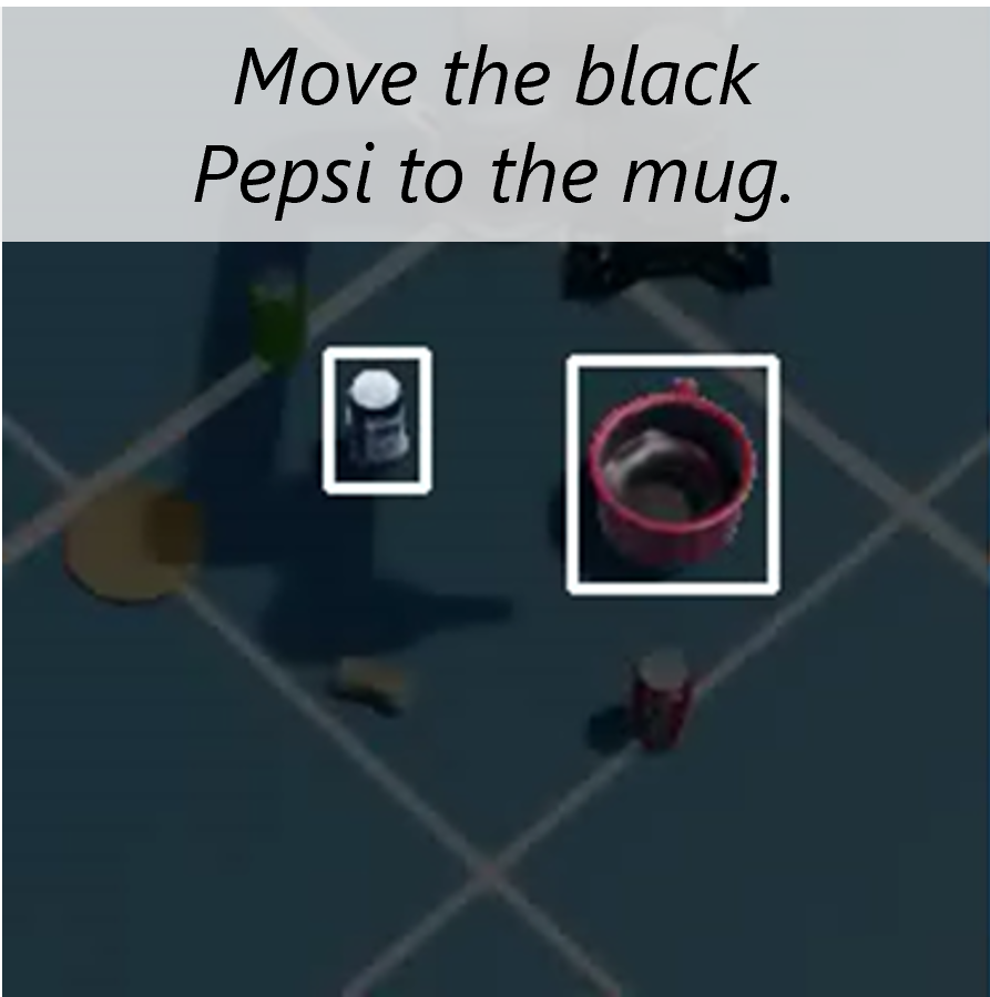 Task instruction: Move the black Pepsi to the mug