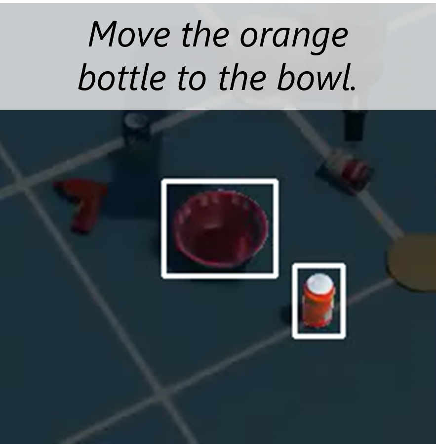 Task instruction: Move the orange bottle to the bowl