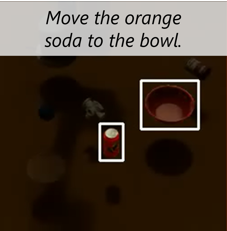 Task instruction: Move the orange soda to the bowl